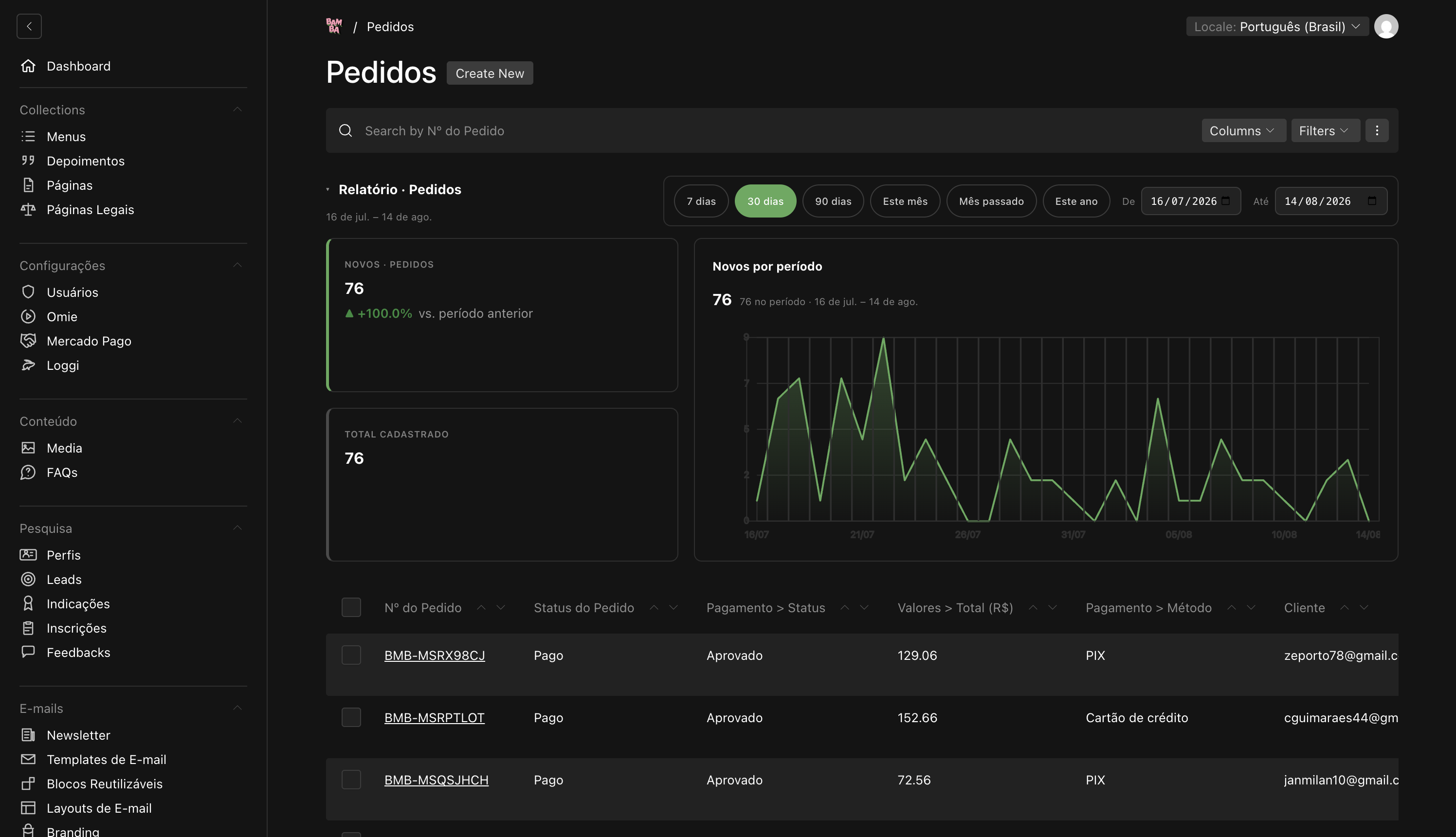 Orders report with date filtering and ERP status