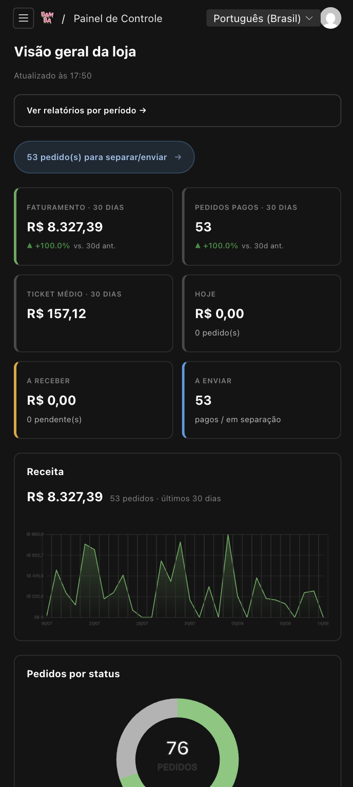 Mobile admin control panel dashboard